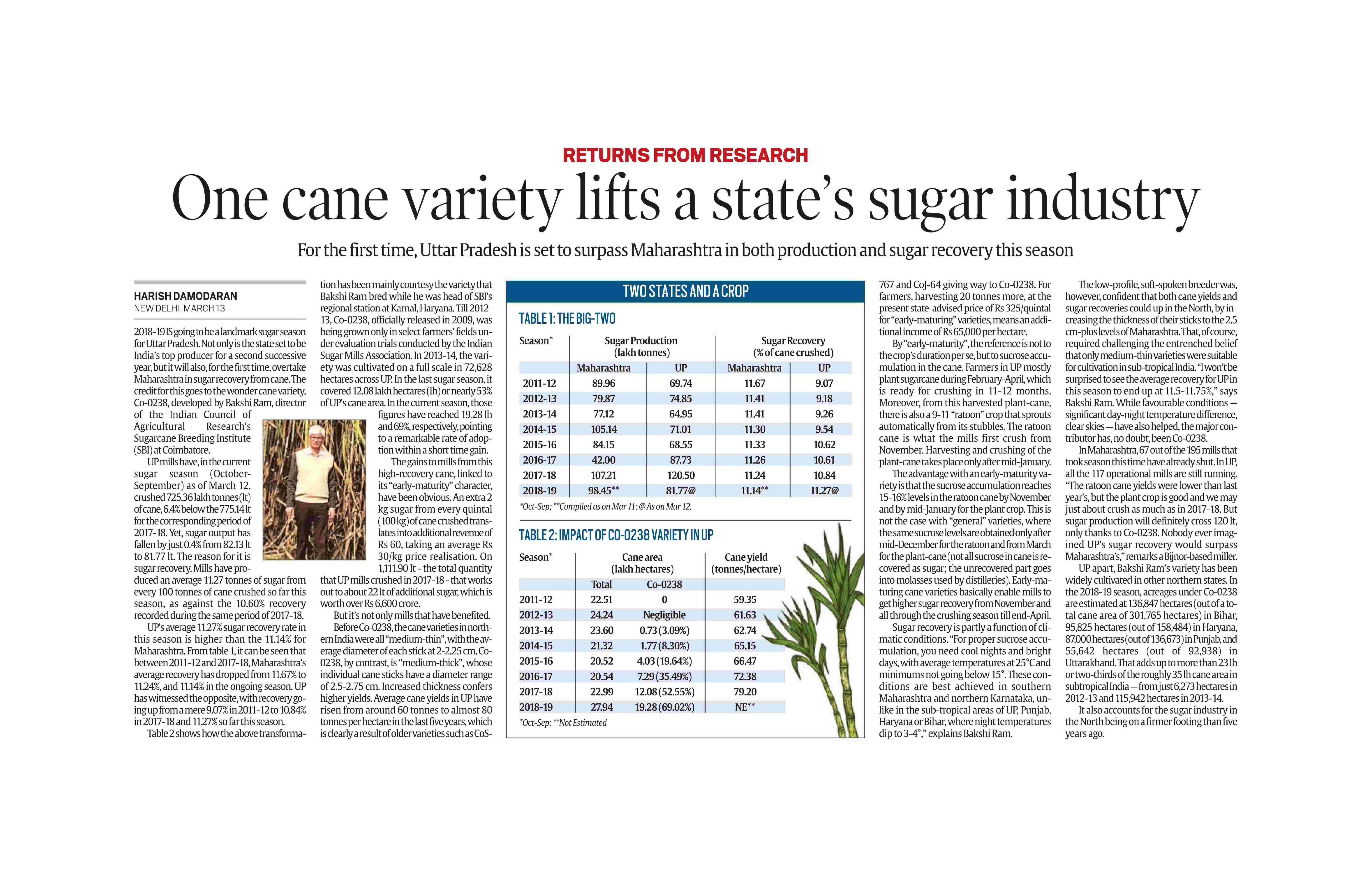PIB-Press-Clippings-Agri-14.03.2019-2
